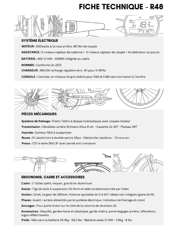 R48 2027 : Le vélo électrique confortable et polyvalent