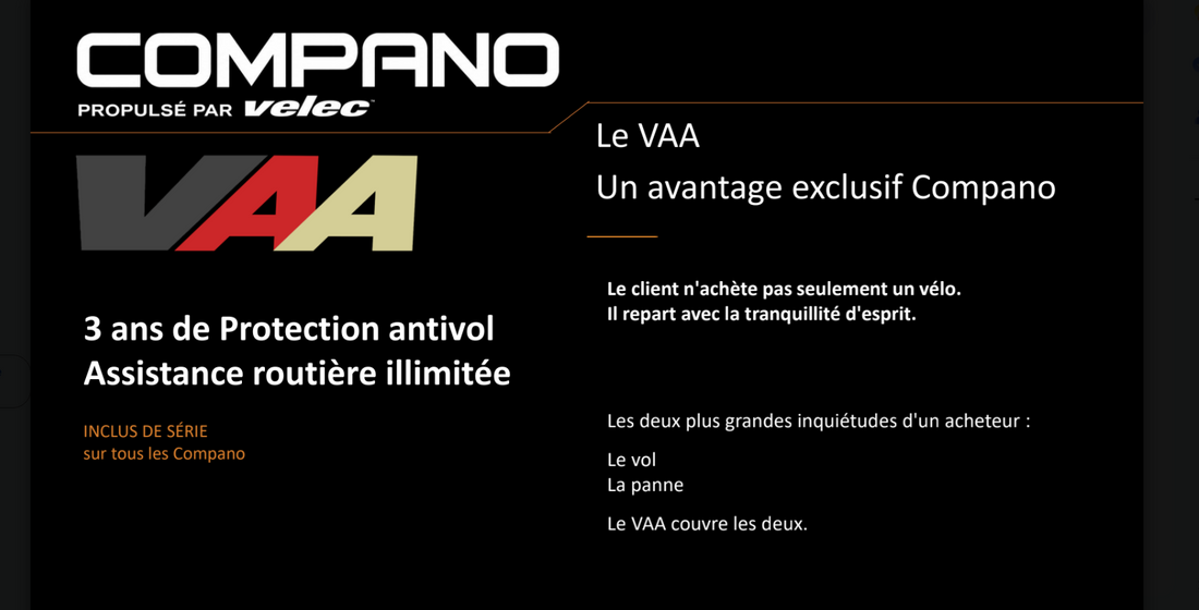 Compano RX1+ 2027 blanc 48V/15Ah (835Wh) batterie Moteur Roue 500W
